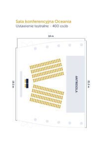 oceania zimmer theater layout